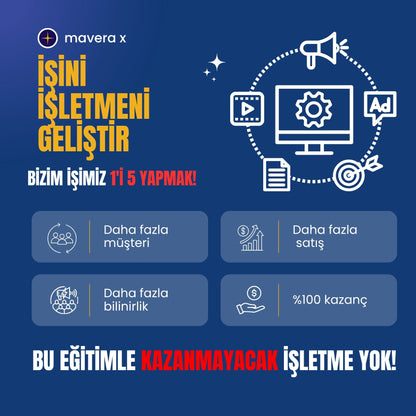 A'dan Z'ye Meta Reklam Eğitimi